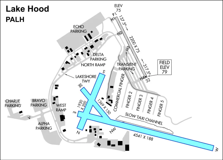 Lake-Hood-Diagram-1